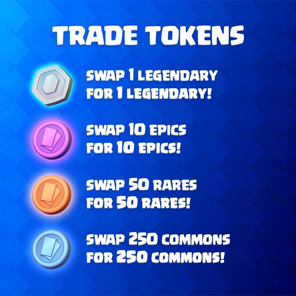 Trade Tokens